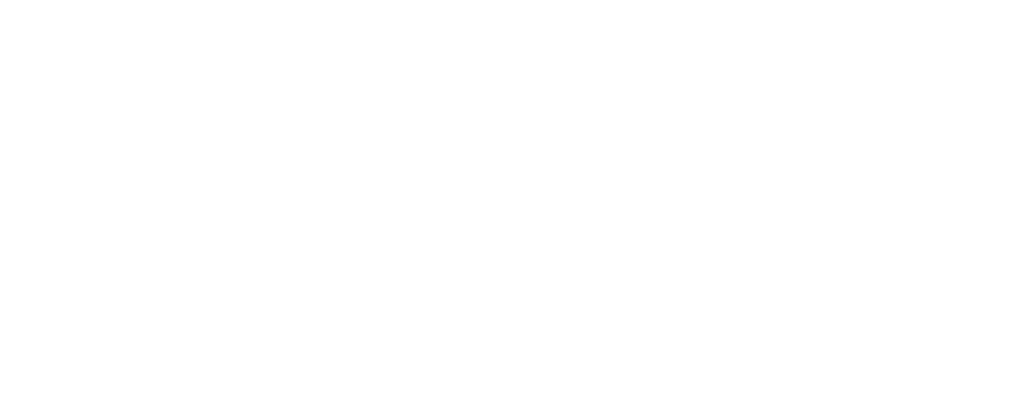 Ciroc